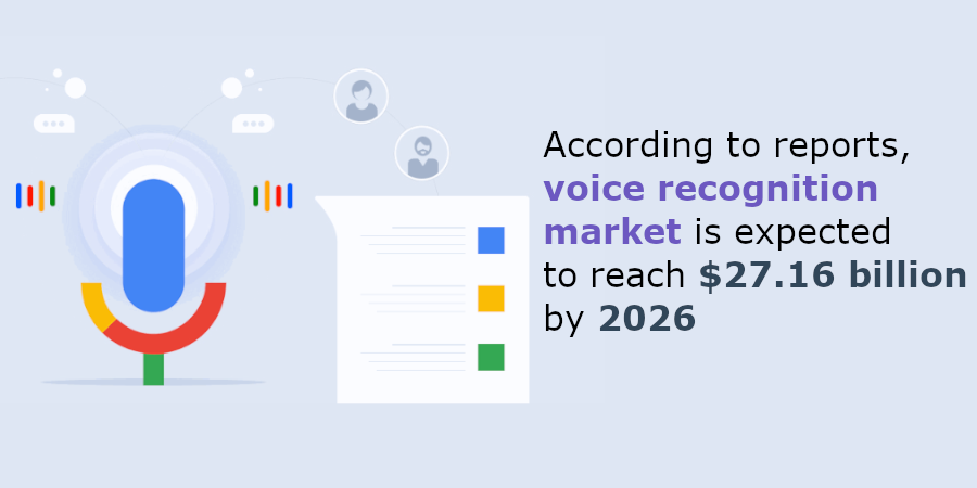 voice search optimization