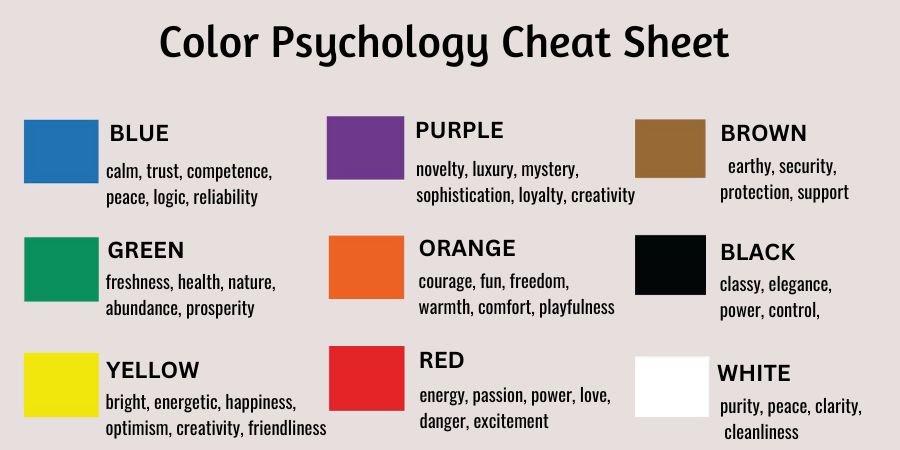 Color Psychology Cheat Sheet