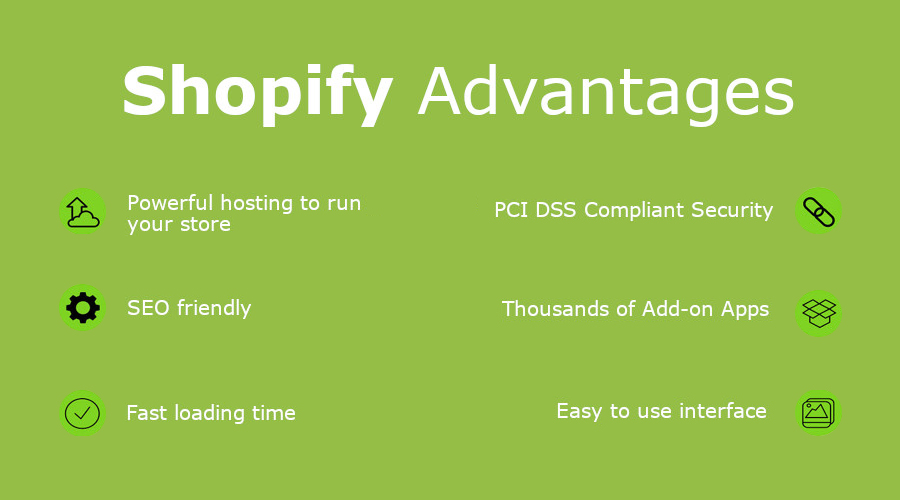 Shopify-ecommerce-advantages