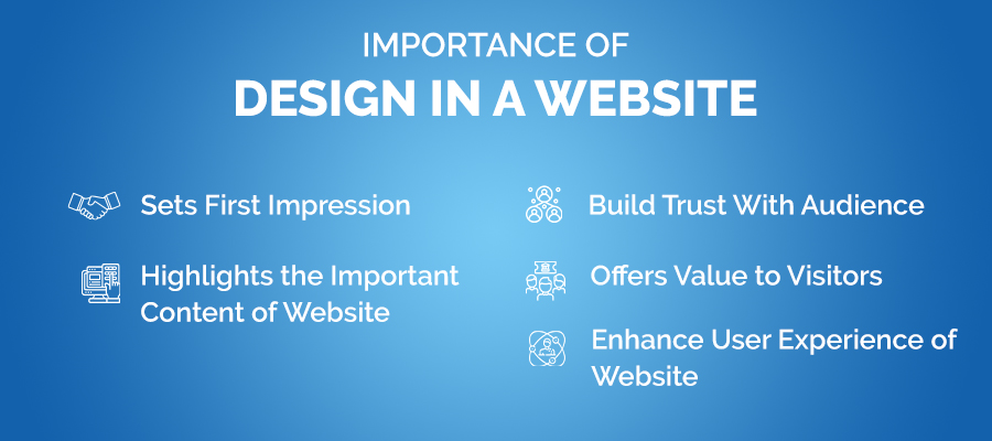 Importance of Web Design 