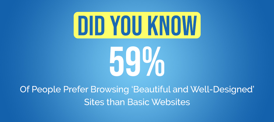 website-design-statistics