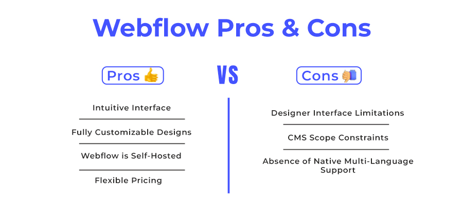 Webflow Pros & Cons 