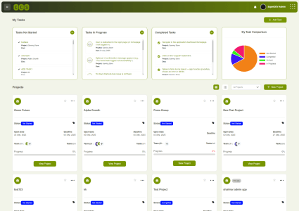 frontpage mobilization