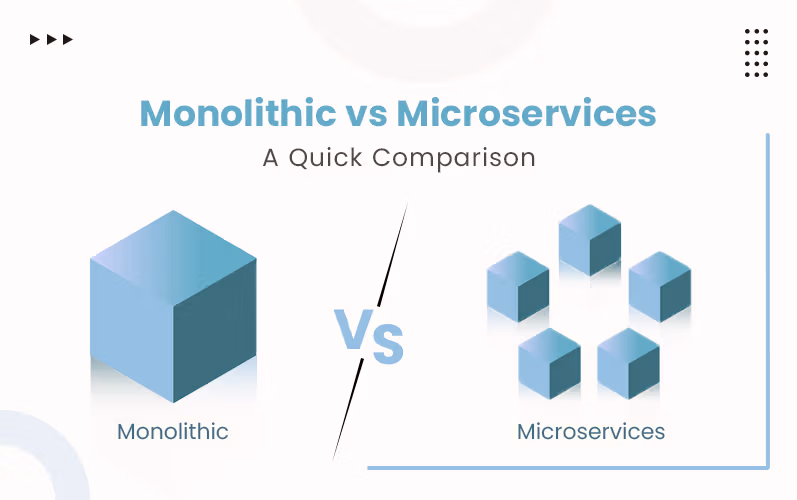 Monolithic-vs-Microservices