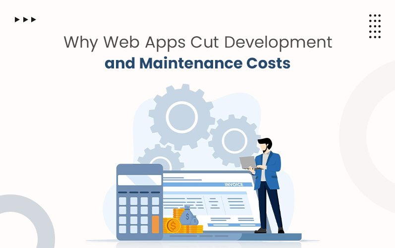 website development cost