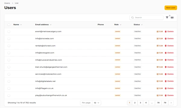 buzylist-user
