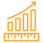 measurable results