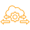 seamless integration and migration